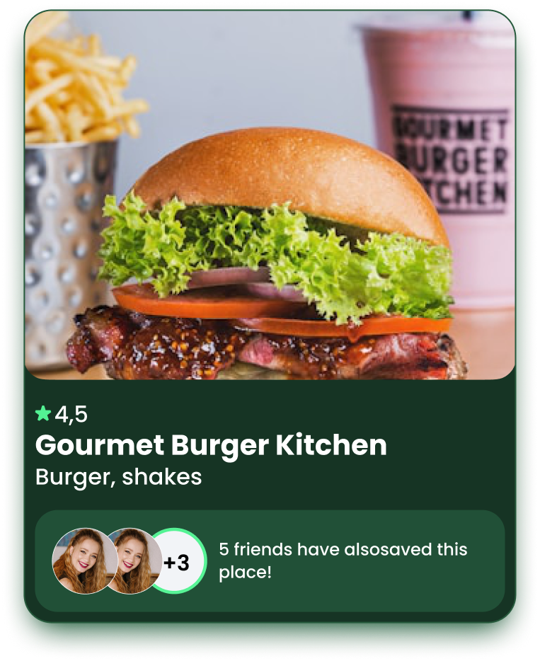 Gourmet Burger Kitchen restaurant card with friend ratings